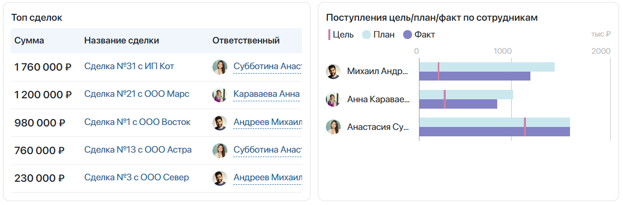 dashboard-sales-executive-4