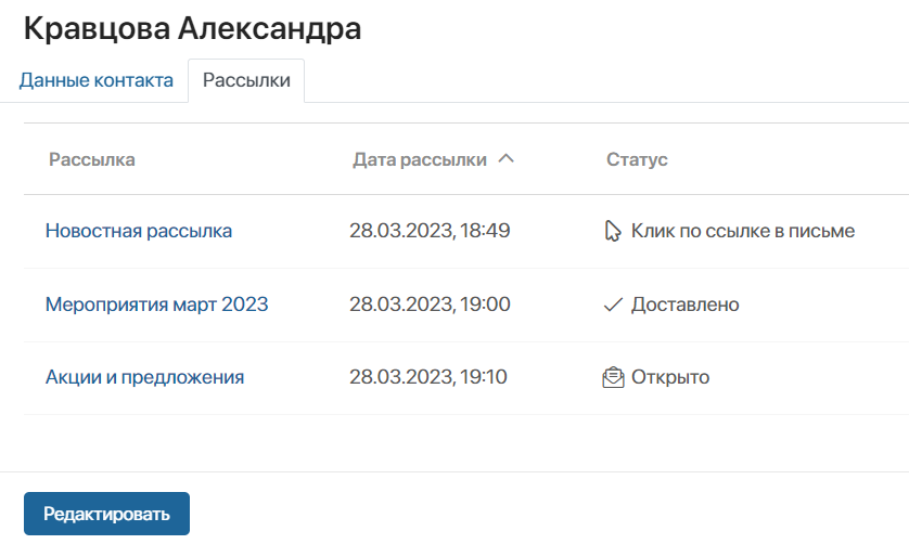 subscribers-3