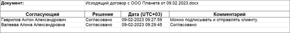 approval-sheets-6