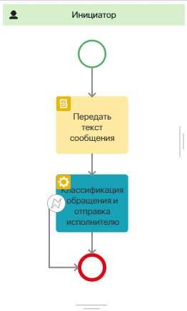 assign-request-block-5