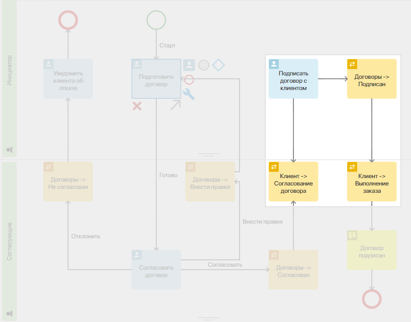 manage-status-8