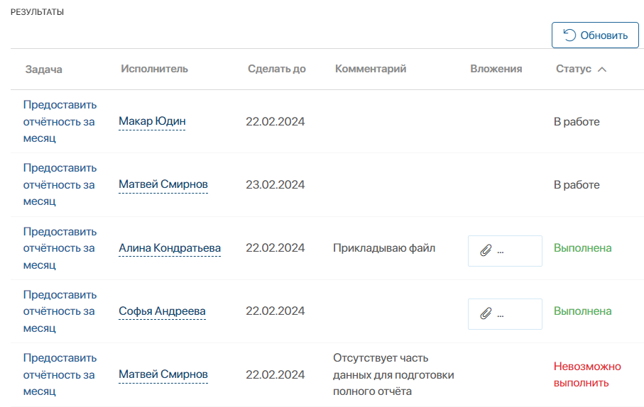 /levis/help365/raw/commit/041abbbd240fe77dca6b381229a9db3474437bbc/platform/task-with-multiple-executors-1.png