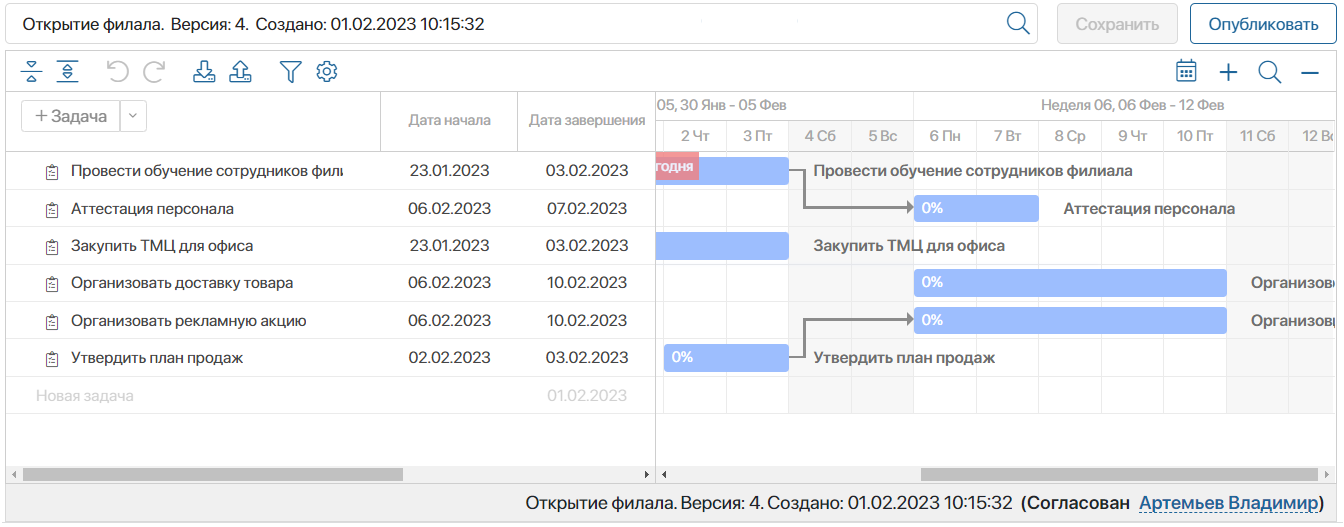 publish-plan