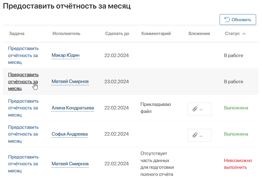 /levis/help365/raw/commit/0449f954d8f57509b7322b608dc2863815aa3014/platform/actions-with-tasks-3.png