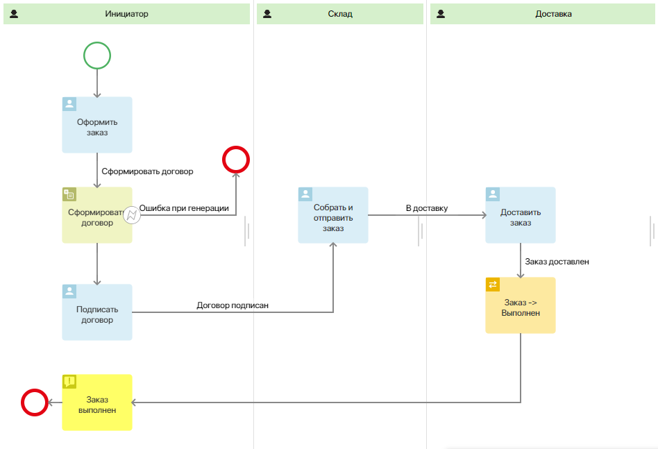 /levis/help365/raw/commit/0449f954d8f57509b7322b608dc2863815aa3014/platform/generate-by-template-6.png