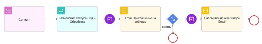journey-maps-use-cases-1