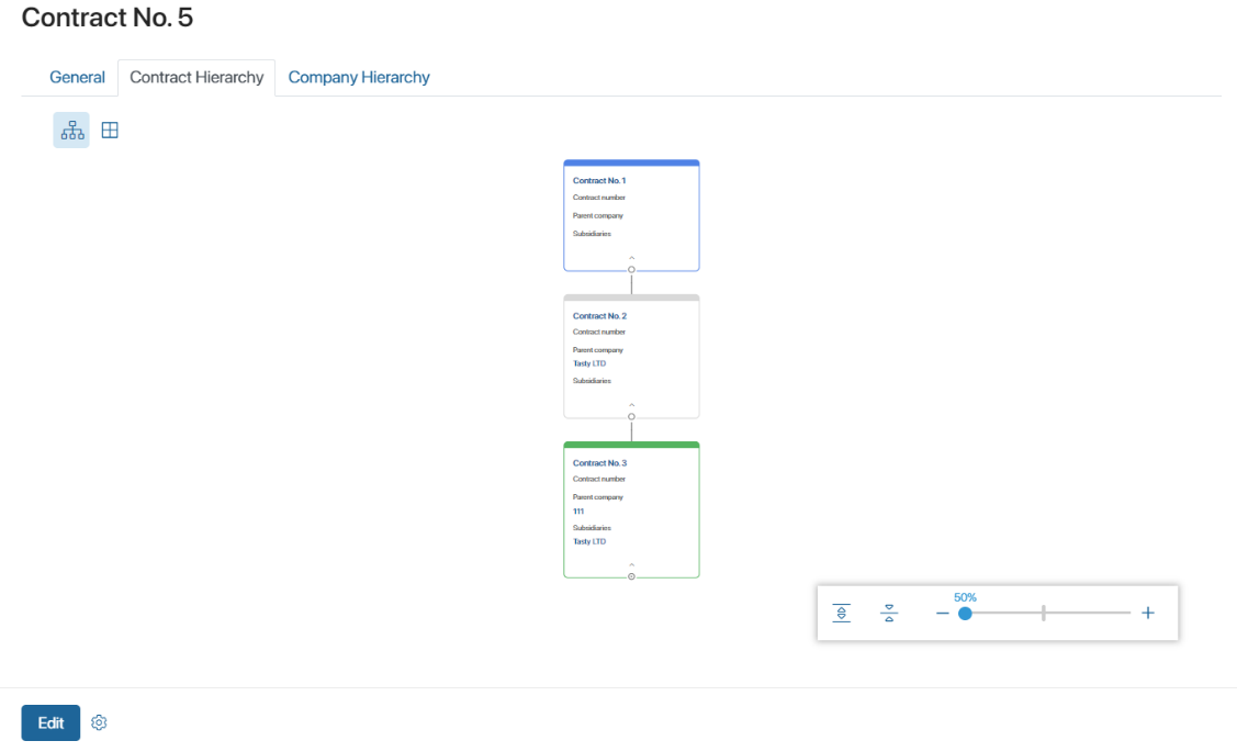 /levis/help365/raw/commit/345ceafa80363b442e2cb8b4ae2c3a723dc81718/platform/hier04.png