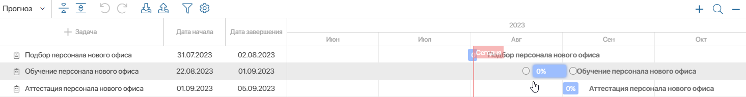 /levis/help365/raw/commit/345ceafa80363b442e2cb8b4ae2c3a723dc81718/projects/forecast-dates-2.png