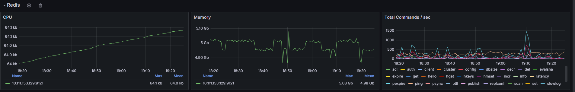 /levis/help365/raw/commit/57f90948aa3a10451714f524ce6f00436058e247/platform/elma365-overview-dashboard-9.png