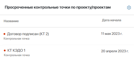 /levis/help365/raw/commit/736596647026baf8df876ae4ba352d9f7c3ccbba/platform/milestones-widget-3.png