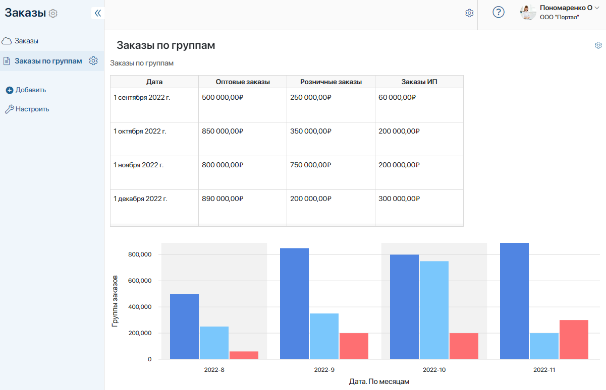 /levis/help365/raw/commit/736596647026baf8df876ae4ba352d9f7c3ccbba/platform/widget-chart-7.png