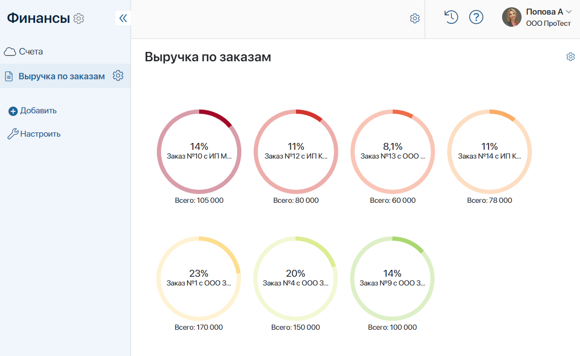 /levis/help365/raw/commit/736596647026baf8df876ae4ba352d9f7c3ccbba/platform/widget-chart-8.png