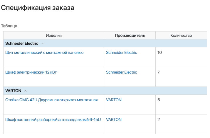 group_in_tables-5