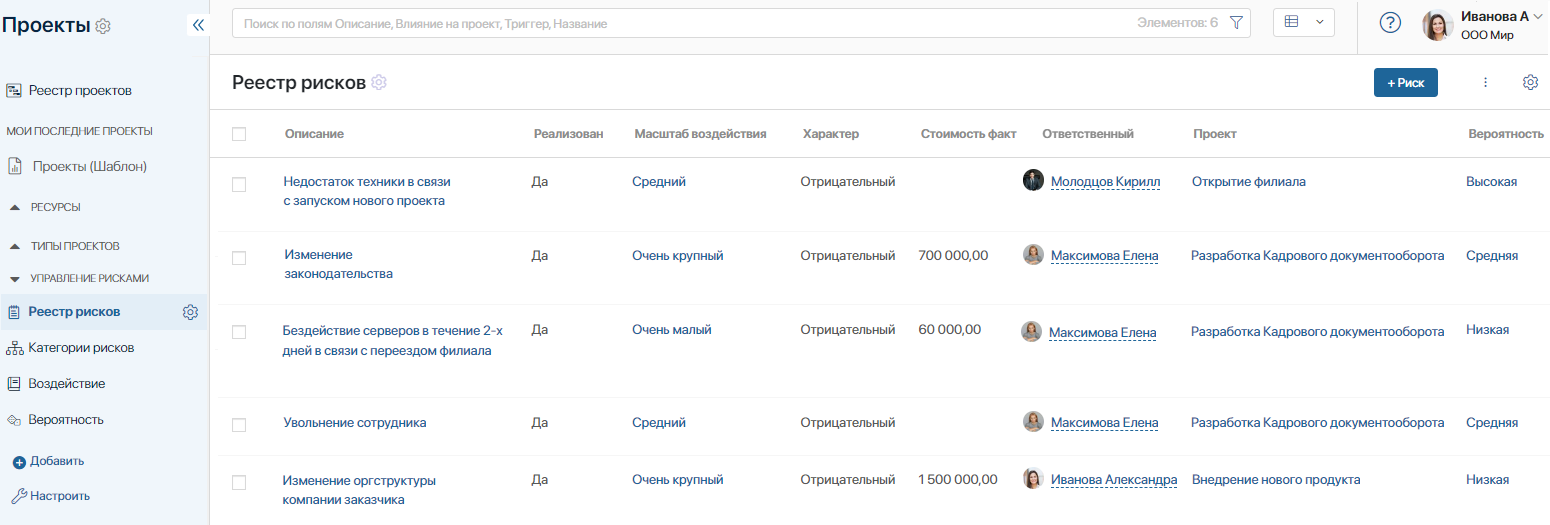 /levis/help365/raw/commit/7b63558dc61c1049760f702cc1dc5ec8b5053e0a/projects/risk-list-1.png