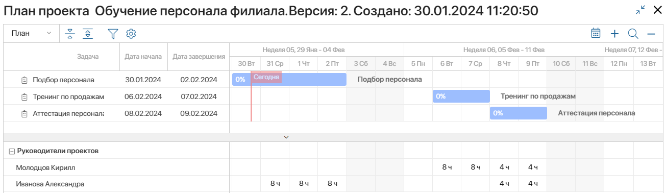 /levis/help365/raw/commit/7b63558dc61c1049760f702cc1dc5ec8b5053e0a/projects/working-with-resources-3.png