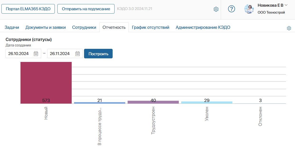 /levis/help365/raw/commit/85518b8c868344597bdc9550ae8e135a08fb5c89/kedo/kedo-main-page-4.png