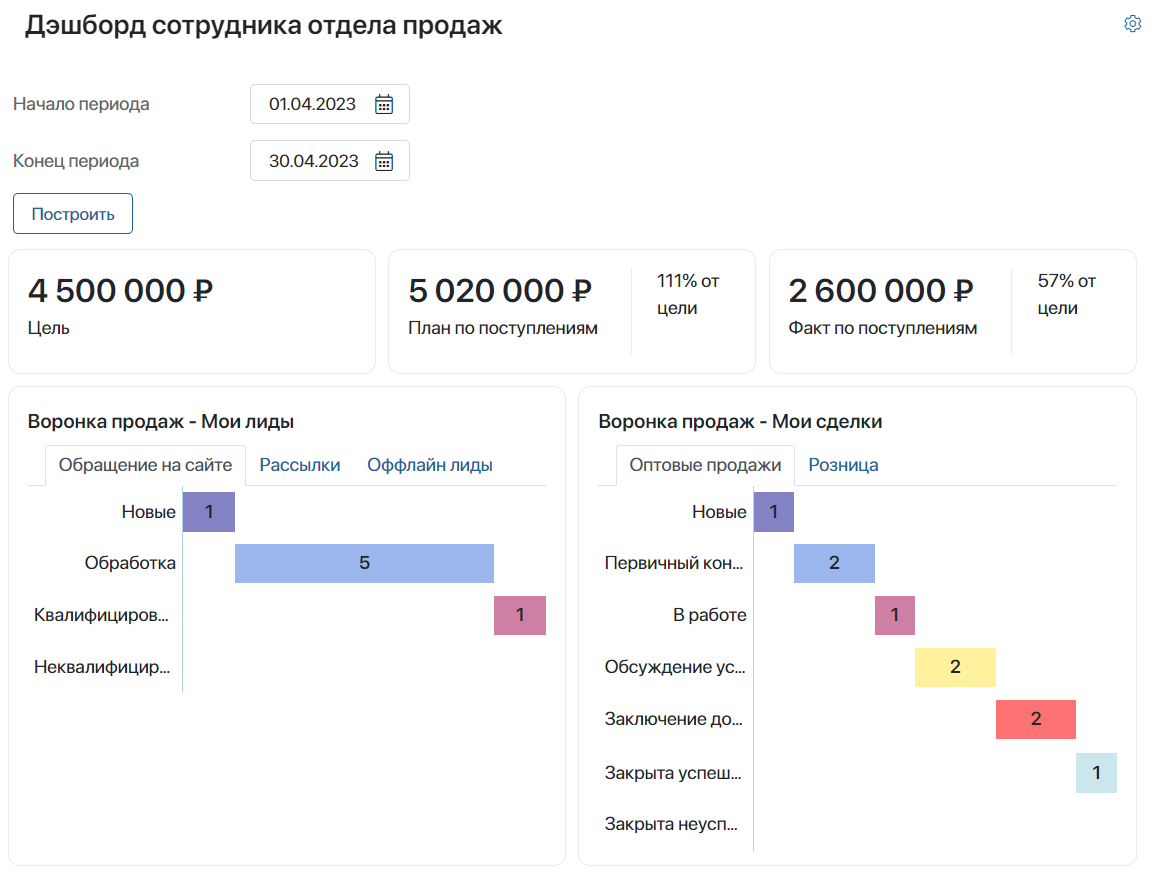 sales-manager-dashboard-1