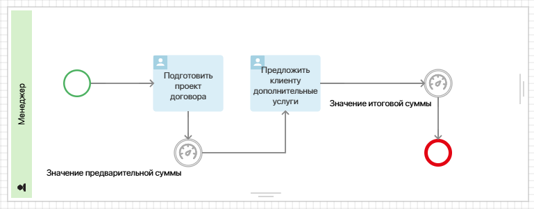 business-process-metrics-examples-5