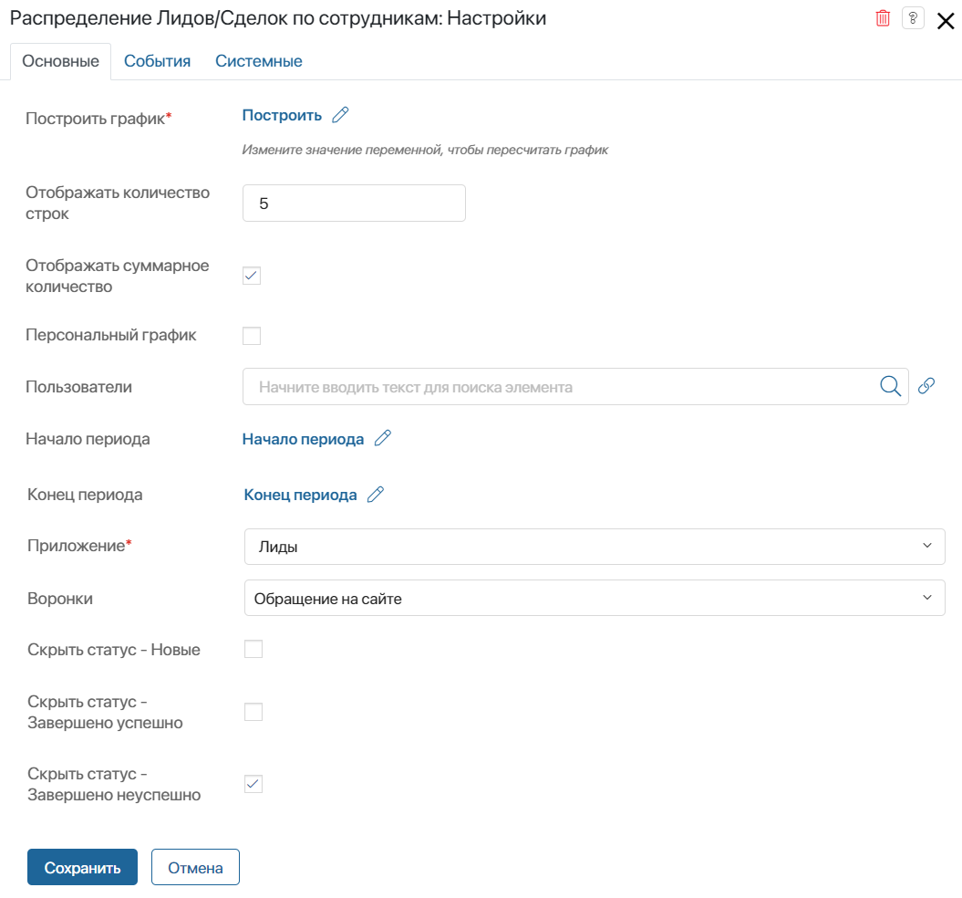crm-dashboards-widgets-2
