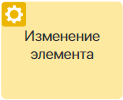 изменение эл-та