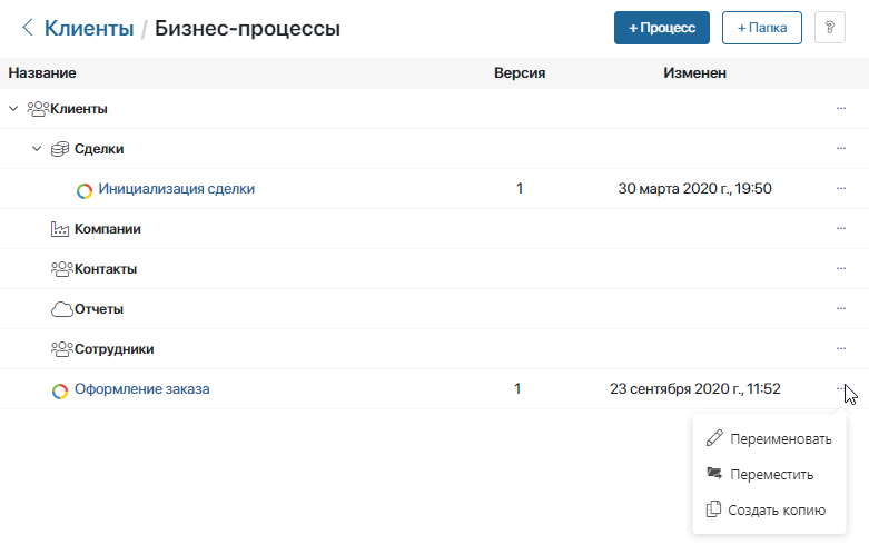 действия с бп на уровне раздела