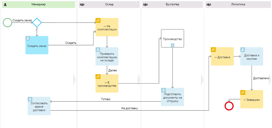 Kanban_board-1