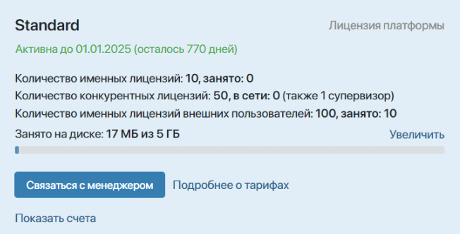 licences-4