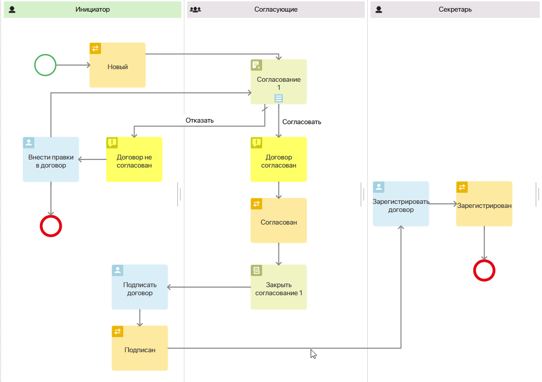 tracking_process_progress-4