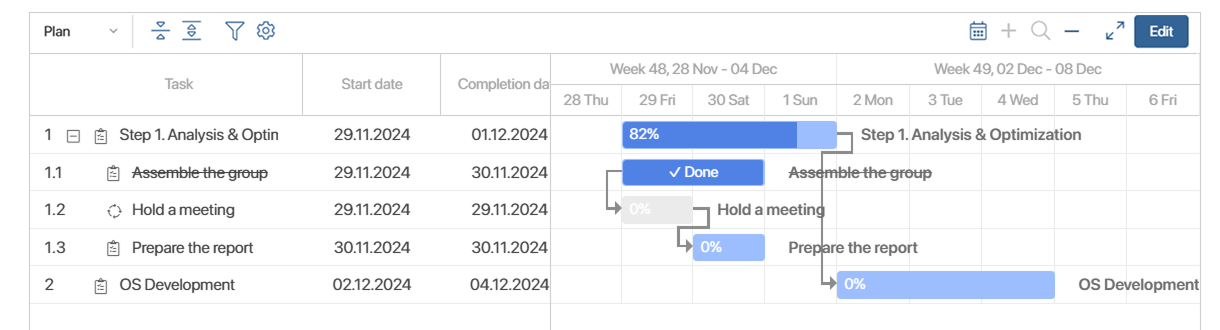 project-plan-1
