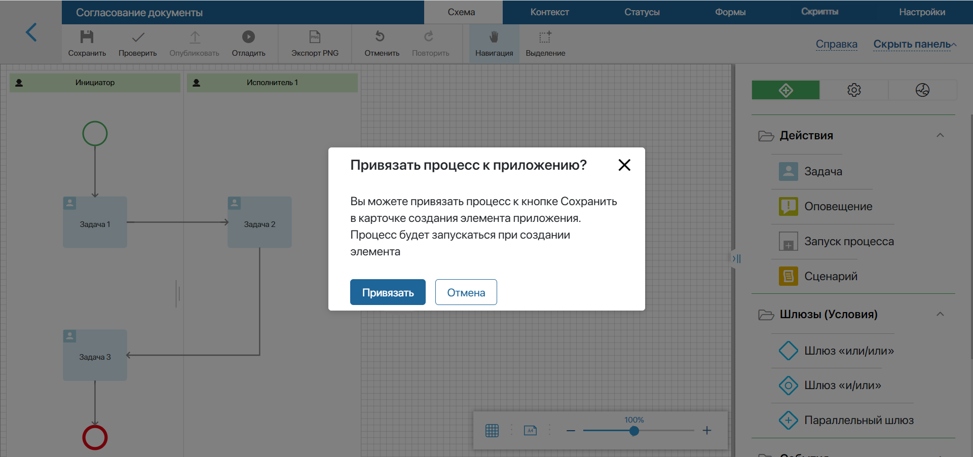 associated_business_process-7