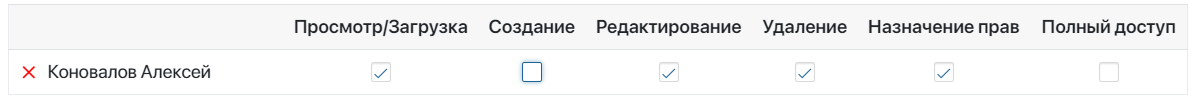 ПД_05