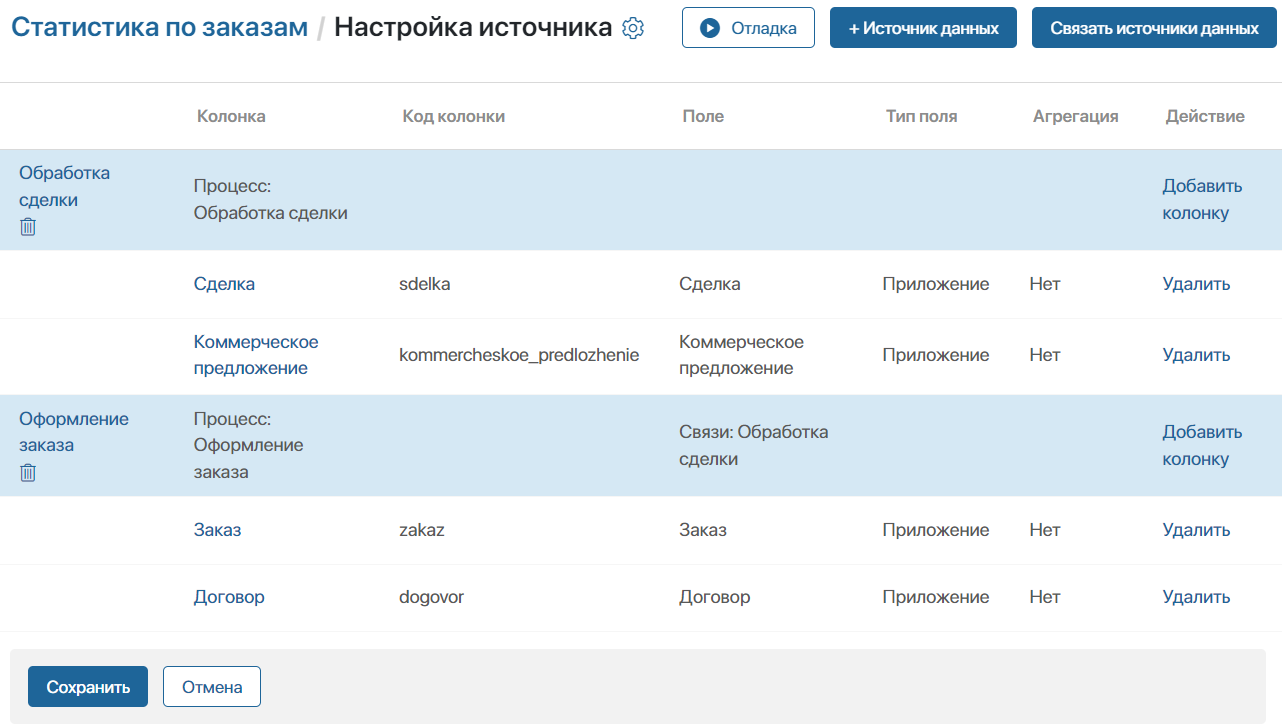 /levis/help365/raw/commit/9bd0dbc92f0e481f2abcb2a05839c66de379292d/platform/report-use-case-11.png
