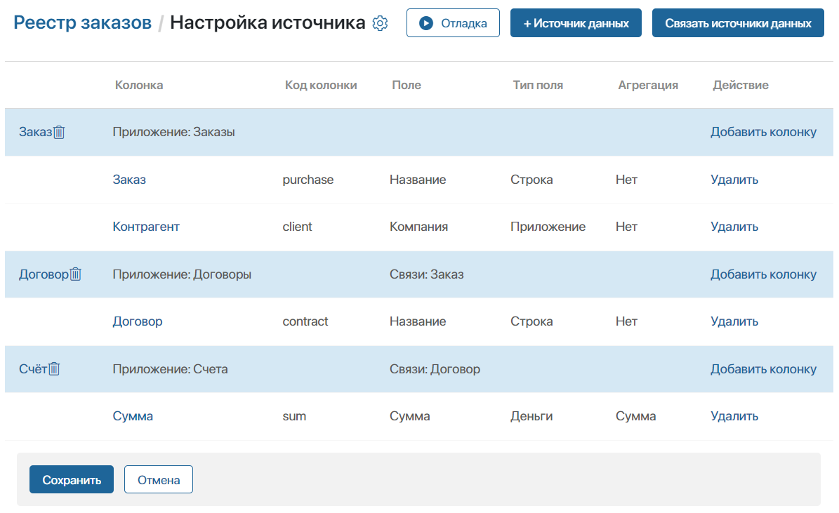 /levis/help365/raw/commit/9bd0dbc92f0e481f2abcb2a05839c66de379292d/platform/report-use-case-5.png