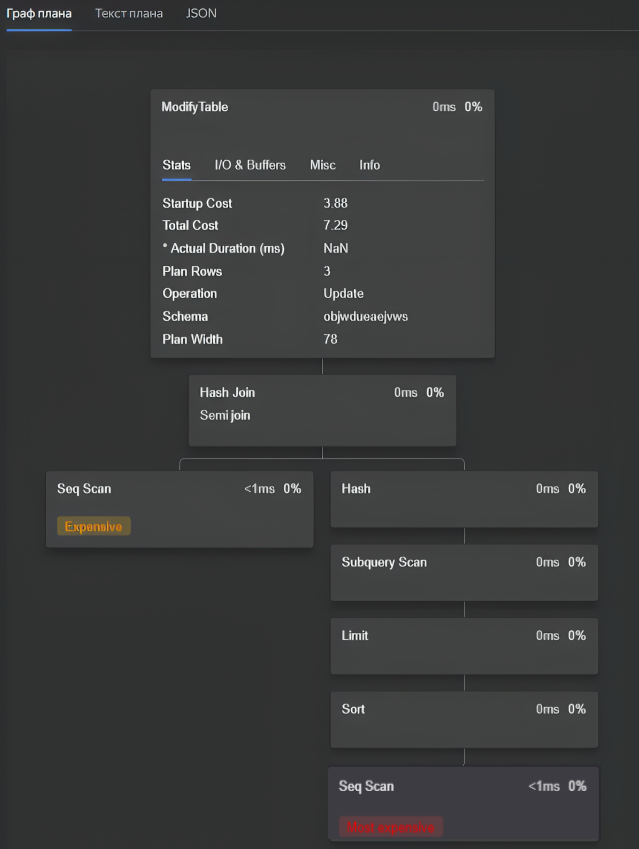 /levis/help365/raw/commit/9bd0dbc92f0e481f2abcb2a05839c66de379292d/platform/yandex-cloud-postgresql-performance-diagnostics-6.png