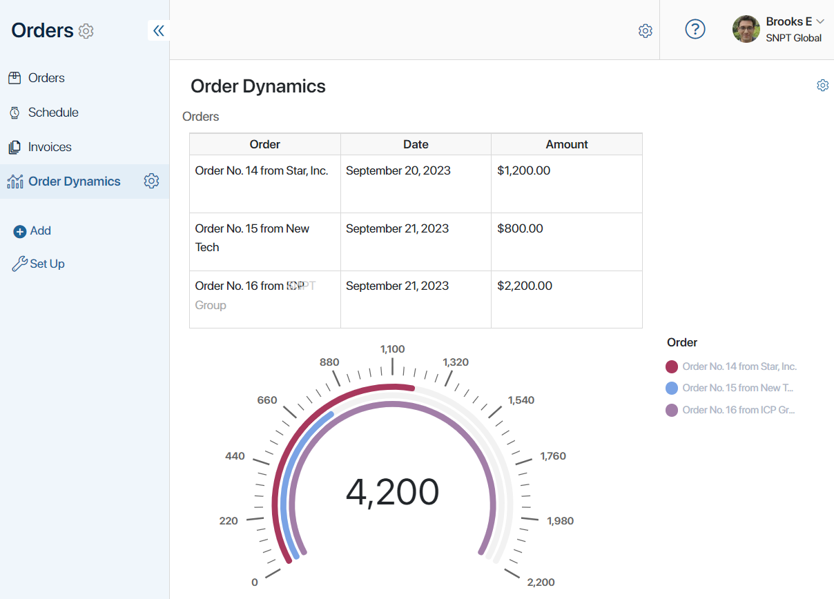 /levis/help365/raw/commit/b6301c9d1347fefe36aba44ba959dd01ad51d34c/platform/chart-example-3.png