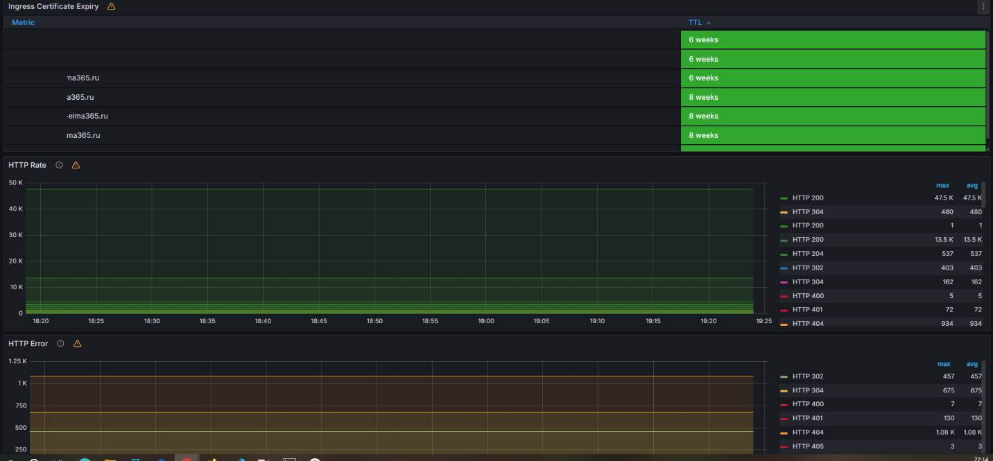 /levis/help365/raw/commit/c71ce66826a81eba39f6e73b9aa160f652ae9733/platform/elma365-overview-dashboard-10.png