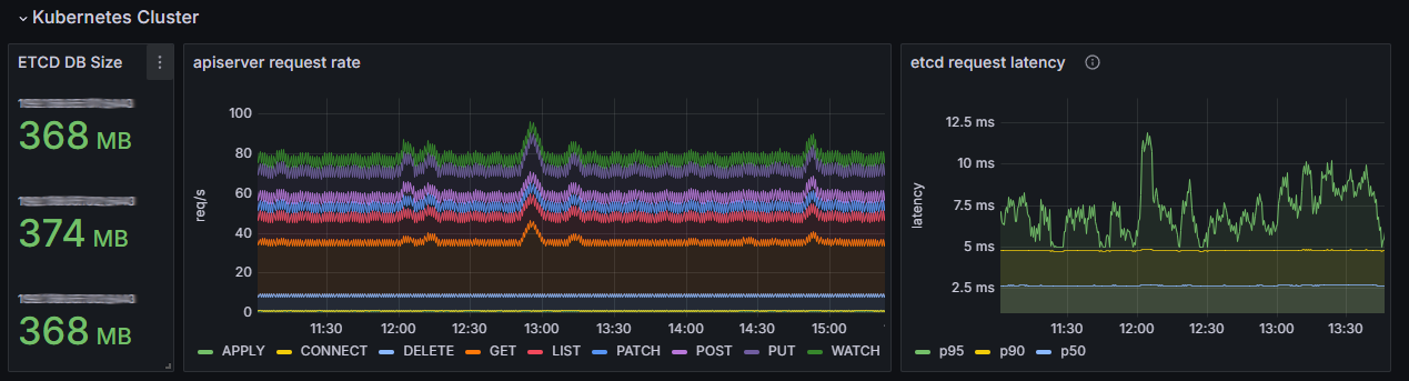 /levis/help365/raw/commit/c71ce66826a81eba39f6e73b9aa160f652ae9733/platform/elma365-overview-dashboard-15.png