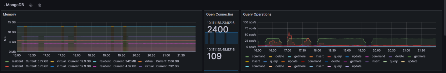 /levis/help365/raw/commit/c71ce66826a81eba39f6e73b9aa160f652ae9733/platform/elma365-overview-dashboard-8.png
