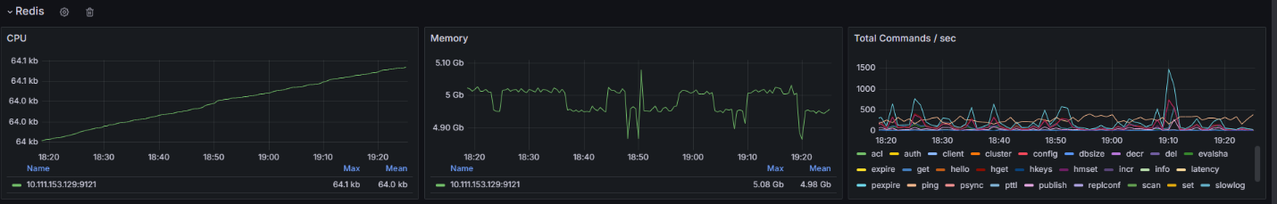 /levis/help365/raw/commit/c71ce66826a81eba39f6e73b9aa160f652ae9733/platform/elma365-overview-dashboard-9.png