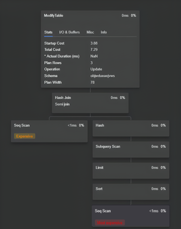 /levis/help365/raw/commit/c71ce66826a81eba39f6e73b9aa160f652ae9733/platform/yandex-cloud-6.png