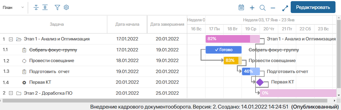 /levis/help365/raw/commit/c71ce66826a81eba39f6e73b9aa160f652ae9733/projects/project-plan-1.png