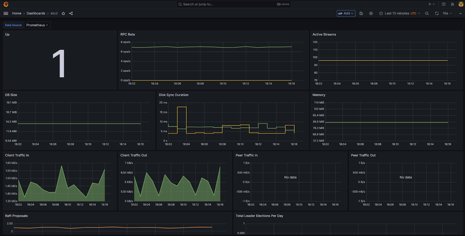 /levis/help365/raw/commit/df0807f5d2122e9dec1166e69dd43e9efe714132/platform/monitoring_infrastructure_1.png