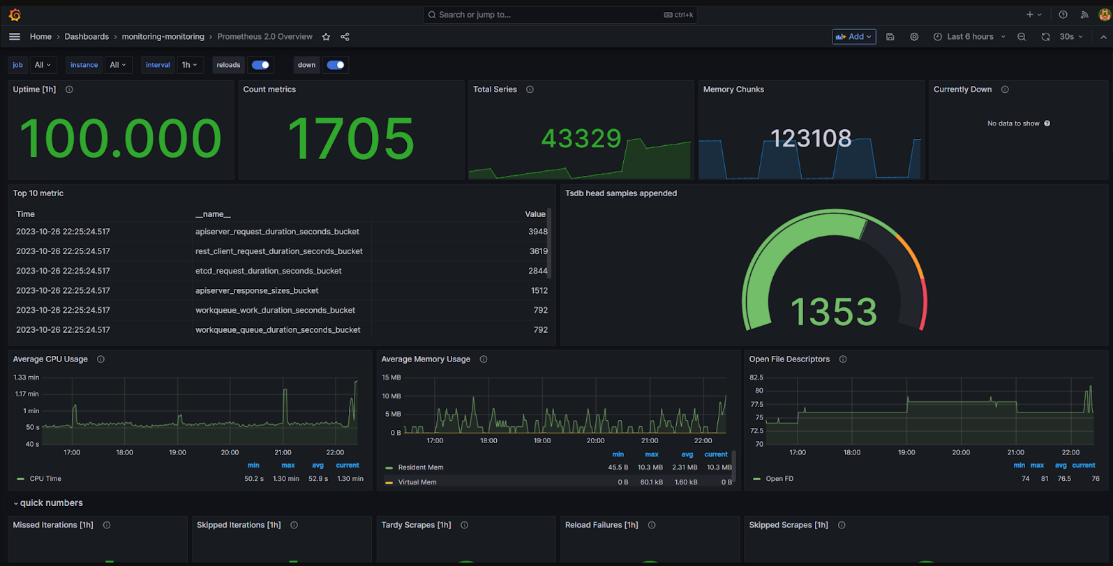 /levis/help365/raw/commit/df0807f5d2122e9dec1166e69dd43e9efe714132/platform/monitoring_infrastructure_5.png