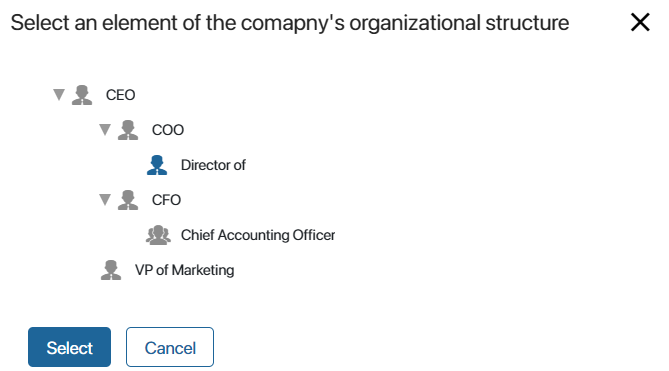 /levis/help365/raw/commit/df0807f5d2122e9dec1166e69dd43e9efe714132/platform/org_chart_process_01.png