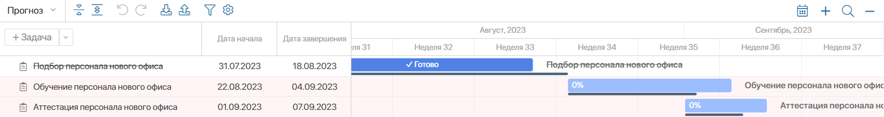 /levis/help365/raw/commit/df0807f5d2122e9dec1166e69dd43e9efe714132/projects/forecast-dates-6.png