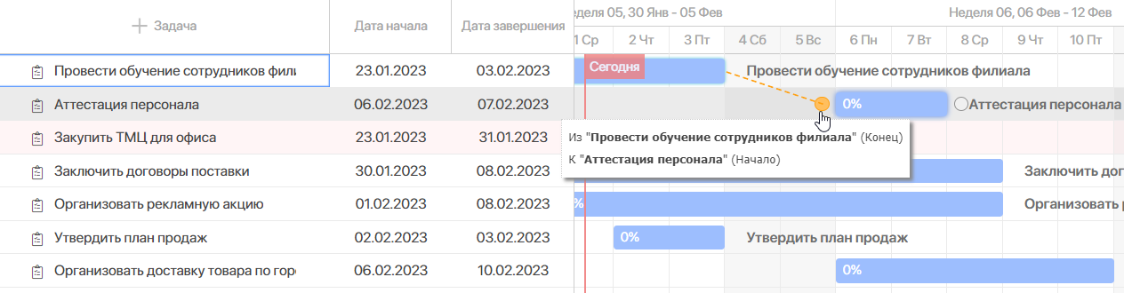 /levis/help365/raw/commit/df0807f5d2122e9dec1166e69dd43e9efe714132/projects/plan-items-links.png