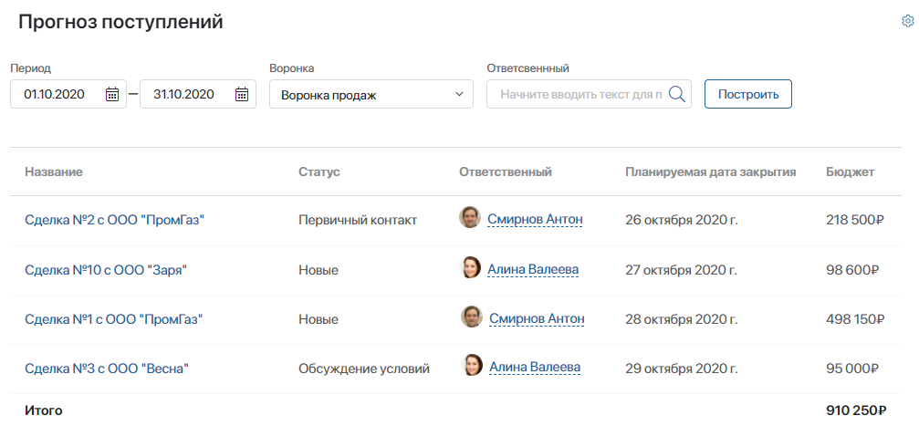 ПП1