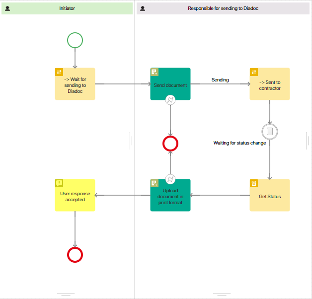 /levis/help365/raw/commit/df67a18d30f3b4d5a30a7db55f4b3bfa38265349/platform/await-status-1.png