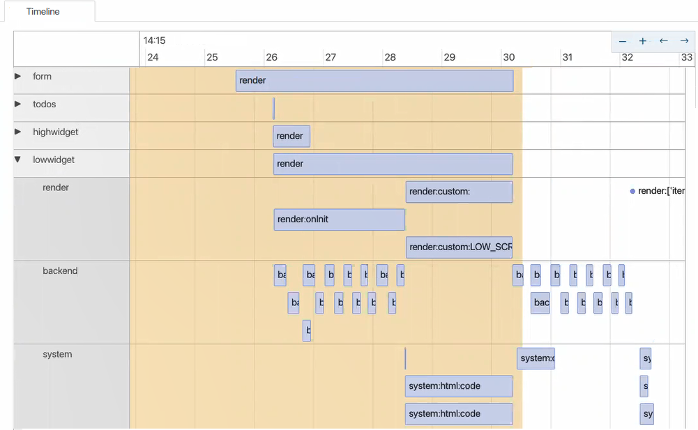 /levis/help365/raw/commit/df67a18d30f3b4d5a30a7db55f4b3bfa38265349/platform/devtools-report-16.png