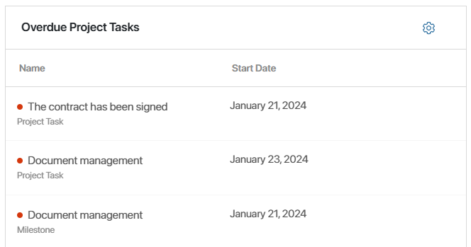 /levis/help365/raw/commit/df67a18d30f3b4d5a30a7db55f4b3bfa38265349/platform/prj_tasks_widget_02.png